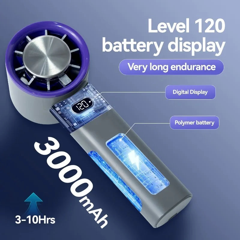 3000mAh Portable mini Fan 120 Wind Speeds Instant Cooling with Ice Mode Handheld fan USB Rechargeable electric fans Camping Fan