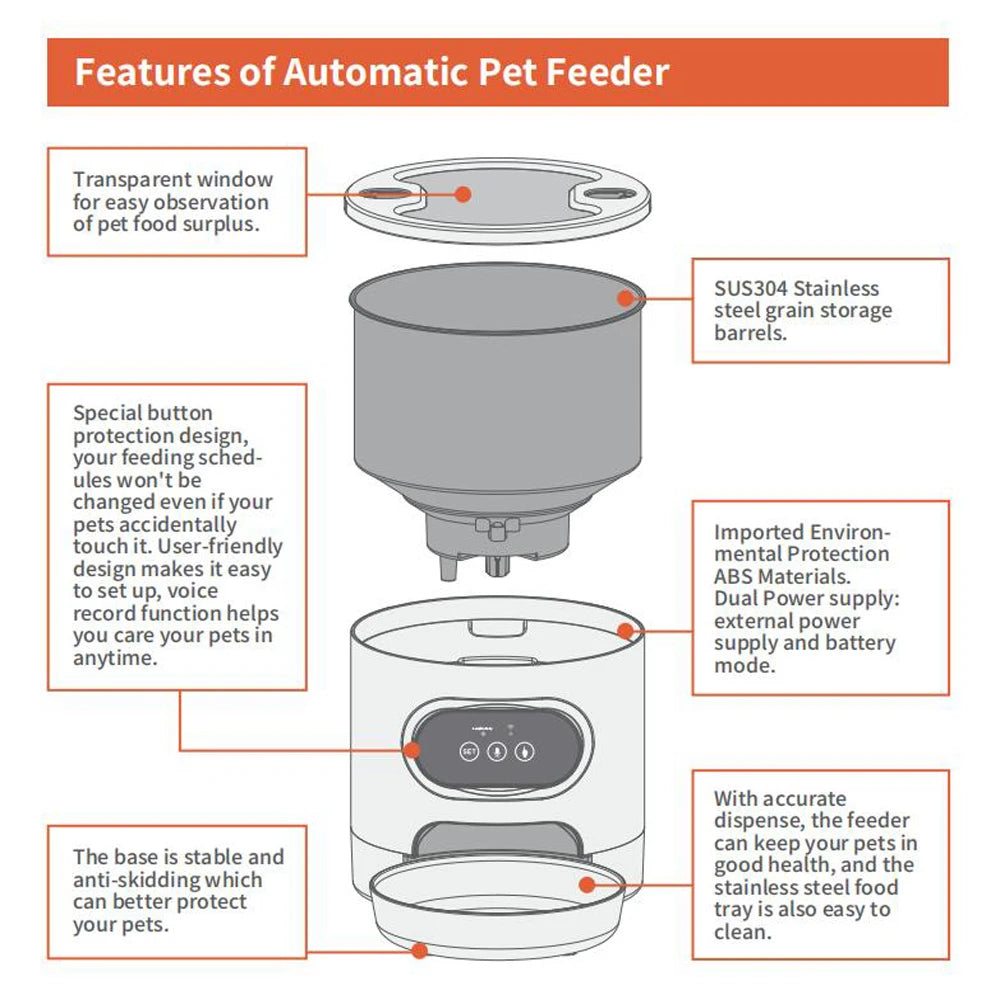 Tuya Smart APP Pet Feeder Cat And Dog Food Automatic Dispenser Suitable For Small And Medium-Sized Cats And Dogs Remote Feeding