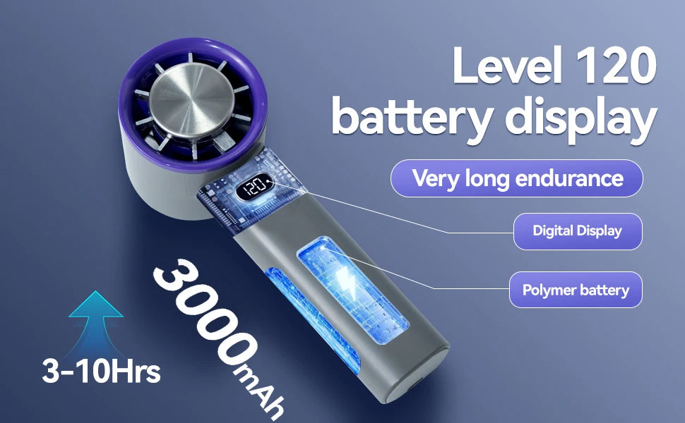 3000mAh Portable mini Fan 120 Wind Speeds Instant Cooling with Ice Mode Handheld fan USB Rechargeable electric fans Camping Fan