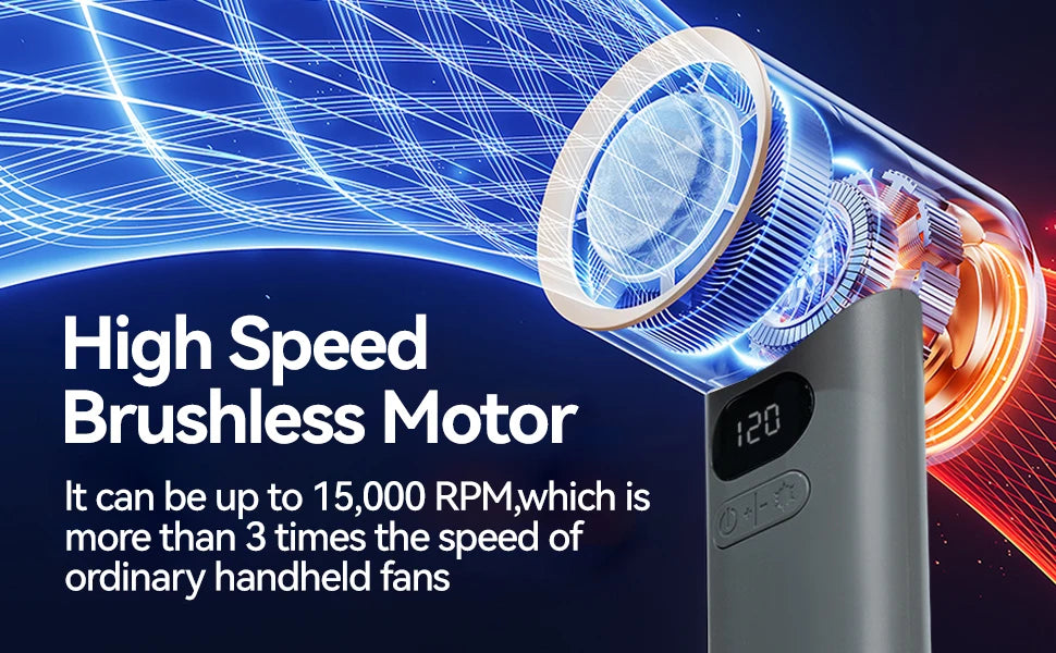 3000mAh Portable mini Fan 120 Wind Speeds Instant Cooling with Ice Mode Handheld fan USB Rechargeable electric fans Camping Fan